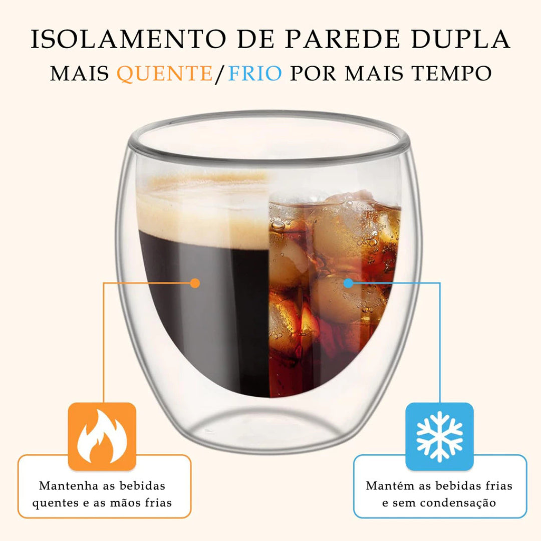 Caneca de Café Duplo Isolamento Térmico